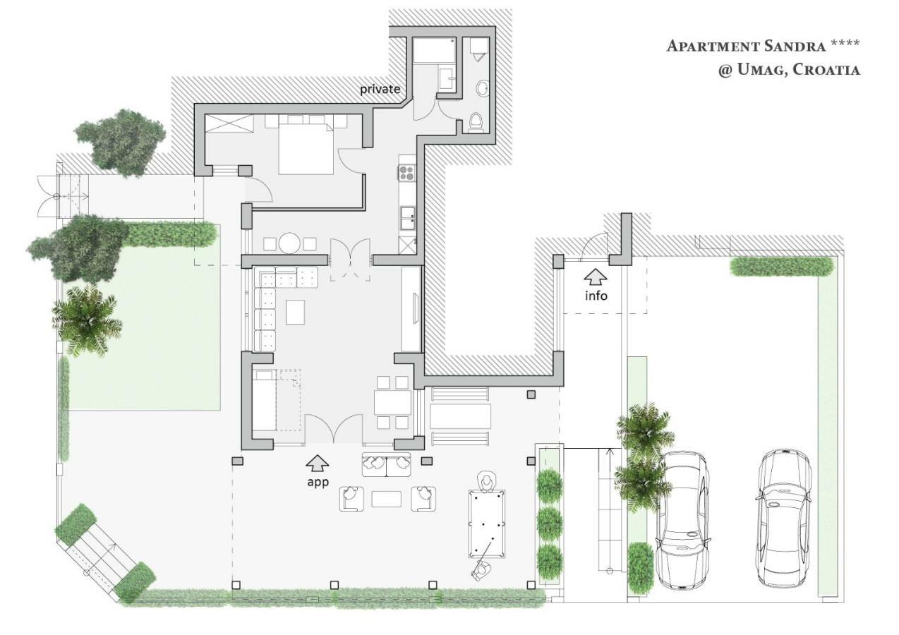 אומאג Apartment Sandra מראה חיצוני תמונה
